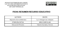 Recursos elaborados: Inteligencias múltiples