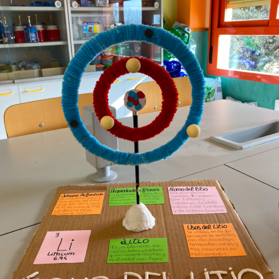 Maqueta de un átomo de litio según el modelo atómico de Bohr