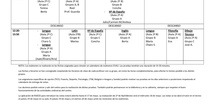 calendario examenes 2 bachillerato