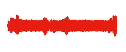 Las 5 preguntas más típicas