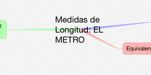 MATEMATICAS_MEDIDAS DE LONGITUD_4