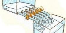Water pipes in parallel