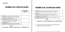 Rúbrica evaluación y coevaluación - exposiciones