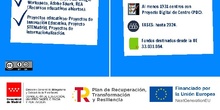 ComDigEdu_Infografia_CEIP FDLR_Las Rozas