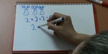 Iniciación a la multiplicación