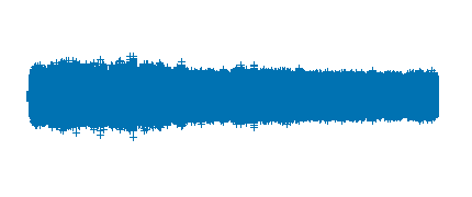 El Claudio en las Ondas. Curso 22_23. P6A_2
