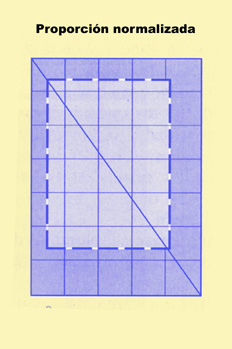 Proporción normalizada