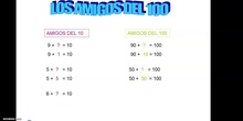 Los amigos del 100