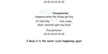 Water Cycle. Lyrics with pictures