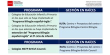 RAÍCES: Gestión de enseñanzas bilingües - Primaria