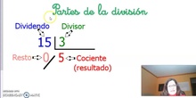 Prueba de la división