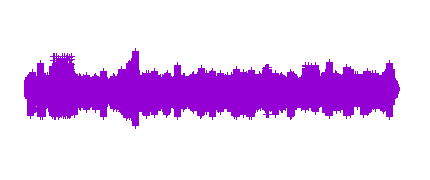 Vida de Nietzsche 1ª parte