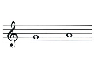 Intervalos Conjuntos