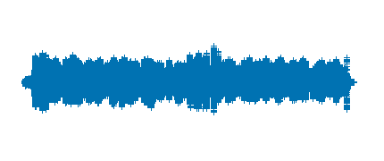 La pandilla verdurilla - Lúa y Bruno