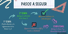 PASOS A SEGUIR