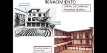 L A EVOLUCIÓN DEL ESPACIO TEATRAL<span class="educational" title="Contenido educativo"><span class="sr-av"> - Contenido educativo</span></span>
