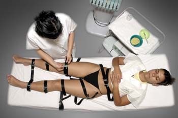 Gimnasia pasiva con cintas de caucho: colocación de cintas de ca