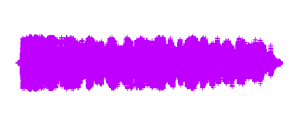 Sonido y definición de tormenta