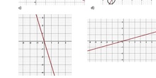 Funciones lineales 3