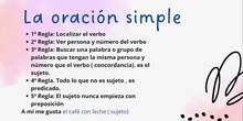 Video Canva Area6. La oración simple