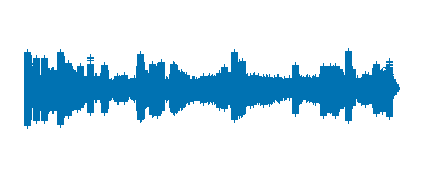 Hablando ando sobre el módulo