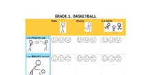 Self-evaluacion basketball (DUA)