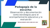 Pedagogía de la Escucha