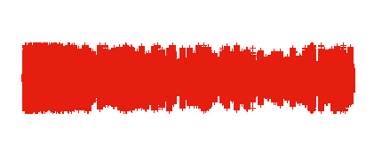 10 La Conce te cuenta: First term