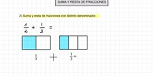 Suma y resta de fracciones con distinto denominador