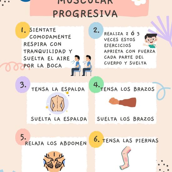 RELAJACIÓN MUSCULAR PROGRESIVA.EL CUERPO