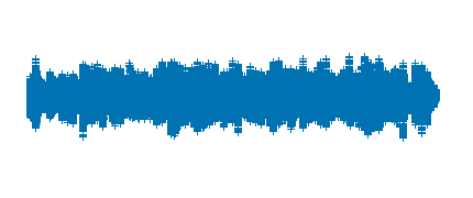 Baile de estilos musicales