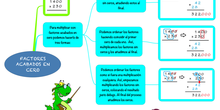 MATEMÁTICAS_FACTORES ACABADOS EN CERO_4