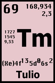 Tabla periódica, tulio