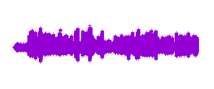 Curiosidades de Madrid! - Con Ana y Daniela