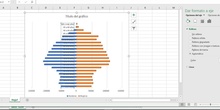 COMO HACER PIRAMIDES DE POBLACION EN EXCEL. PARTE 3