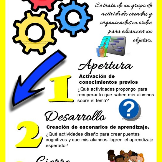 Secuencia Didáctica