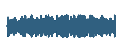 Entrevista de Alejandra