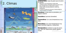 resumen elementos y factores del clima