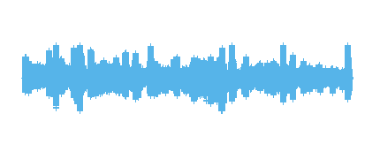 Entrevista M.A.R. 4ºB