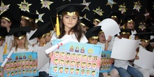 GRADUACIÓN 5 AÑOS 2019 VOL. 2 20