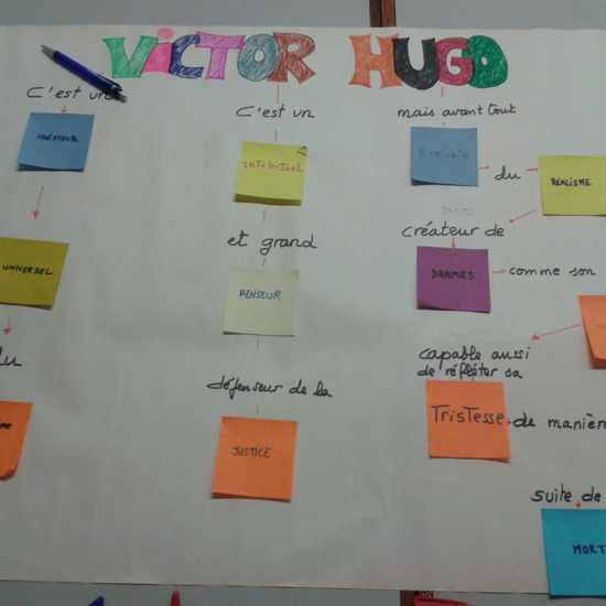 Carte conceptuelle 3