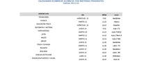 CALENDARIO EXAMENES PENDIENTES