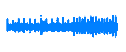 Canción \"Walking day\"