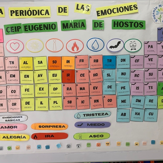 JORNADAS TEMÁTICAS 2021 
