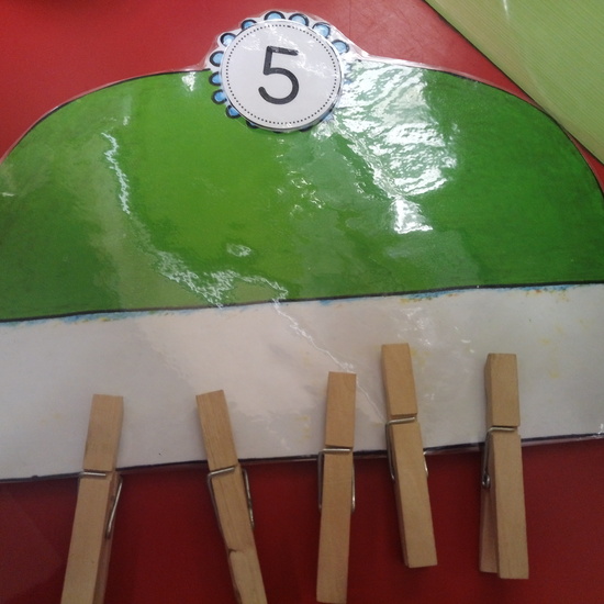 Materiales para la puesta en práctica de ABN 2