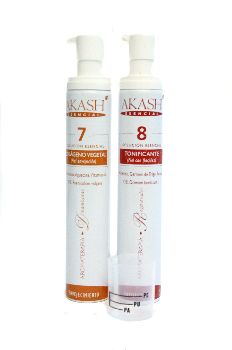 Principio activo para pieles envejecidas