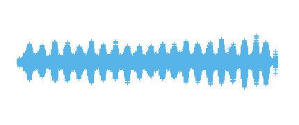 4º A ¿Cómo te llamas?