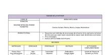 PROYECTO " EDADES DE LA HISTORIA"