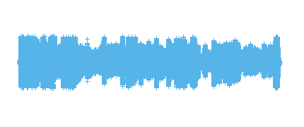 NÚMEROS DE 7 CIFRAS