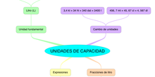 MATEMÁTICAS_UNIDADES DE CAPACIDAD_5